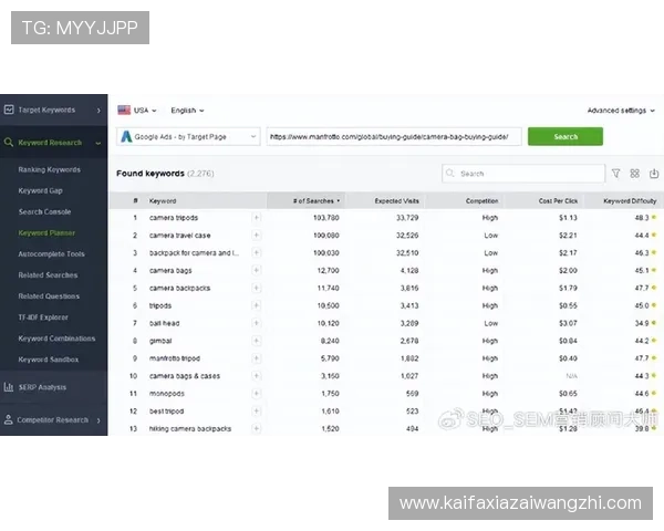凯发官方网址最新入口，安全可靠的登录指南推荐