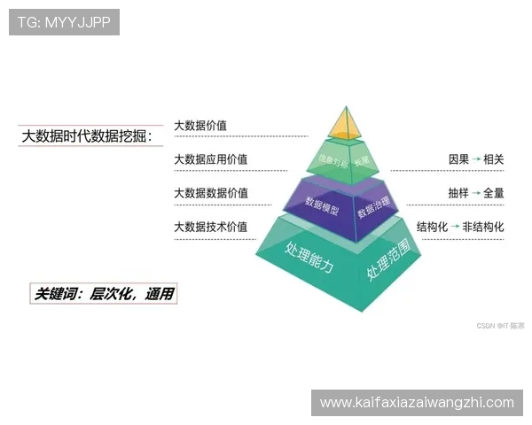 选择凯发中国官网的五大理由与优势剖析