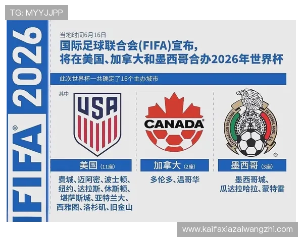 2026年世界杯亚洲区比赛场馆及交通指南全方位介绍