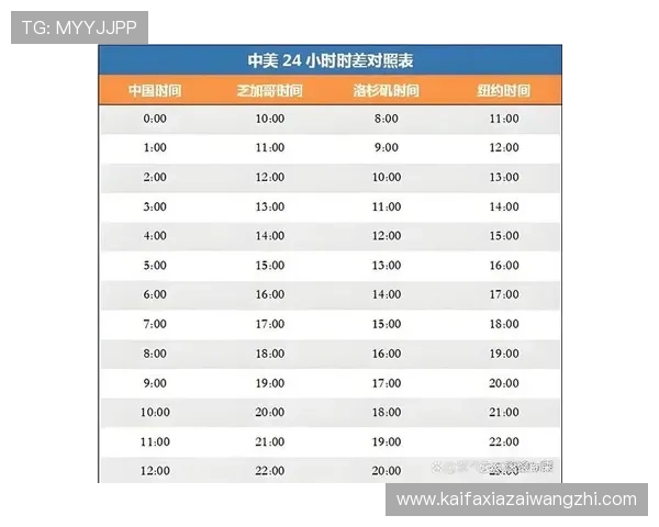 2026年世界杯欧洲区附加赛比赛时间表及直播平台推荐指南